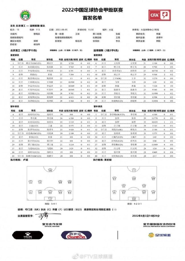 次年，徐正源成为水原三星主教练，双方以球员和教练的关系继续共事，直到2014年金斗炫再次前往城南。